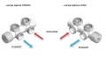 Varioterm TWINS All in One zintegrowany zestaw termostatyczny, z elementami maskującymi i adapterami (złączki zaciskowe) wersja lewa, głowica Tucan, kolor biały TSGS10106CFK/L