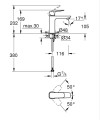 Grohe Cubeo Bateria umywalkowa rozmiar M stojąca, kolor czarny mat (matte black) 1017552430