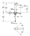 Grohe Cubeo Bateria umywalkowa rozmiar XL stojąca, kolor czarny mat (matte black) 1017292430