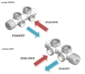 Varioterm TWINS All in One zintegrowany zestaw termostatyczny, z elementami maskującymi i adapterami (złączki zaciskowe) wersja lewa, głowica Tucan, kolor chrom TSGS10102CFK/L