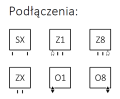 dexterpodłaczenia.png