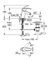 Bateria umywalkowa Grohe Eurosmart 33265002

