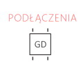Podłączenie GD