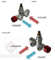 Varioterm Unico All in One zintegrowany zestaw termostatyczny z rurką zanurzeniową, tuleje i maskownica, adaptery, wersja lewa, ciemny grafit strukturalny, AUGS0215CFK/L